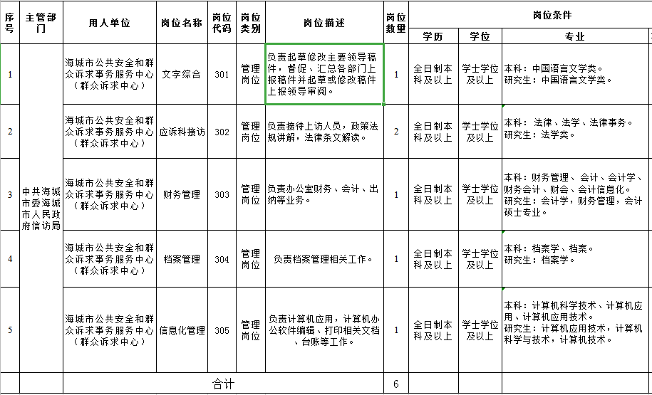 2025年1月20日 第8页