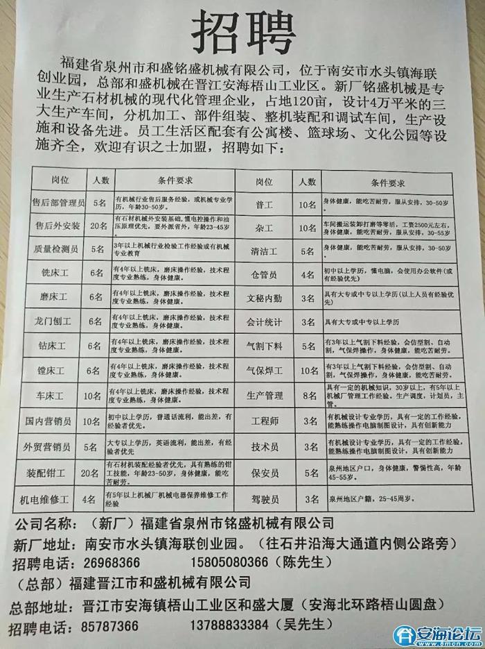 岵山镇最新招聘信息概览