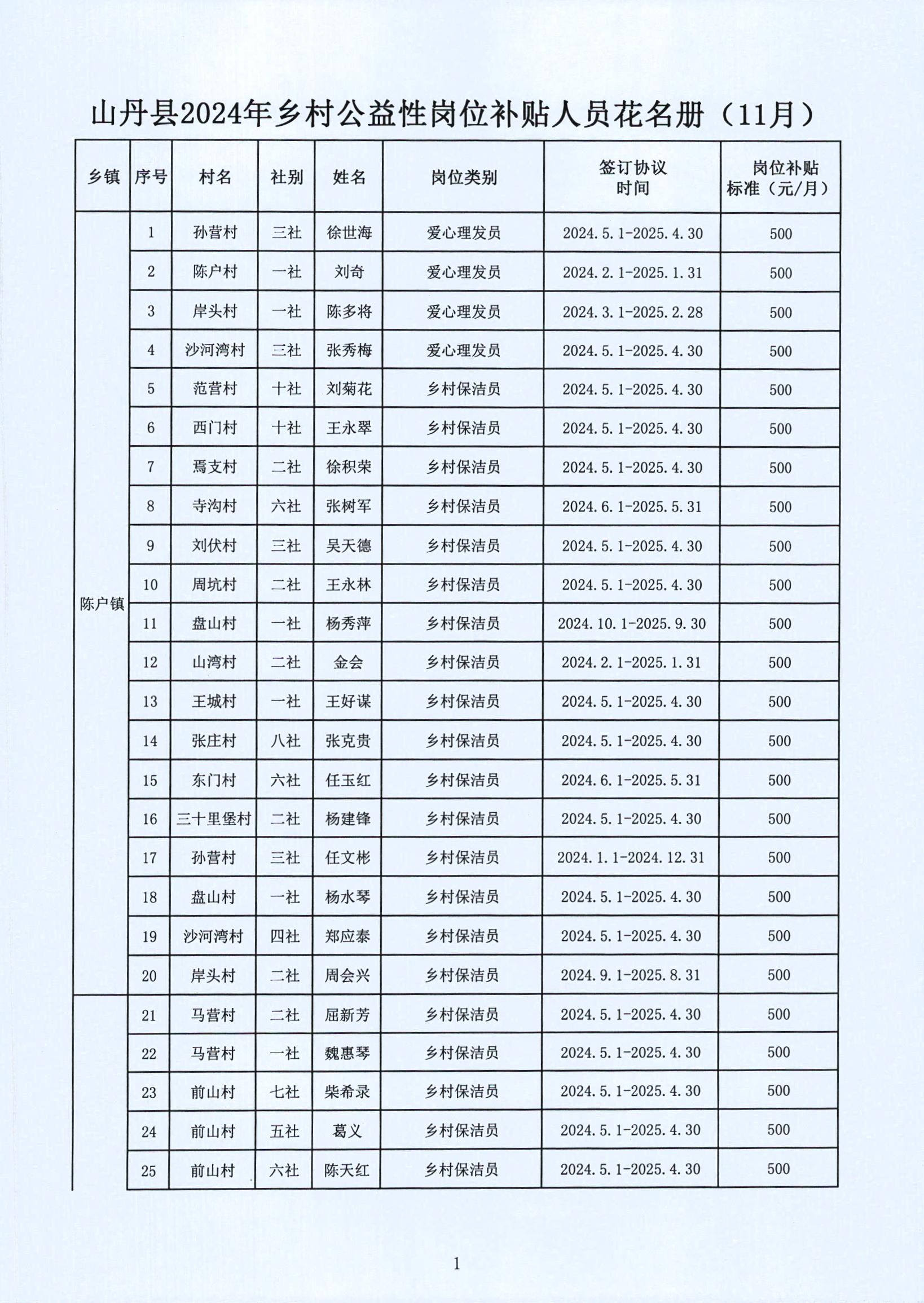 淇县级托养福利事业单位领导变革与发展概览