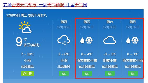 邓襄镇最新天气预报通知