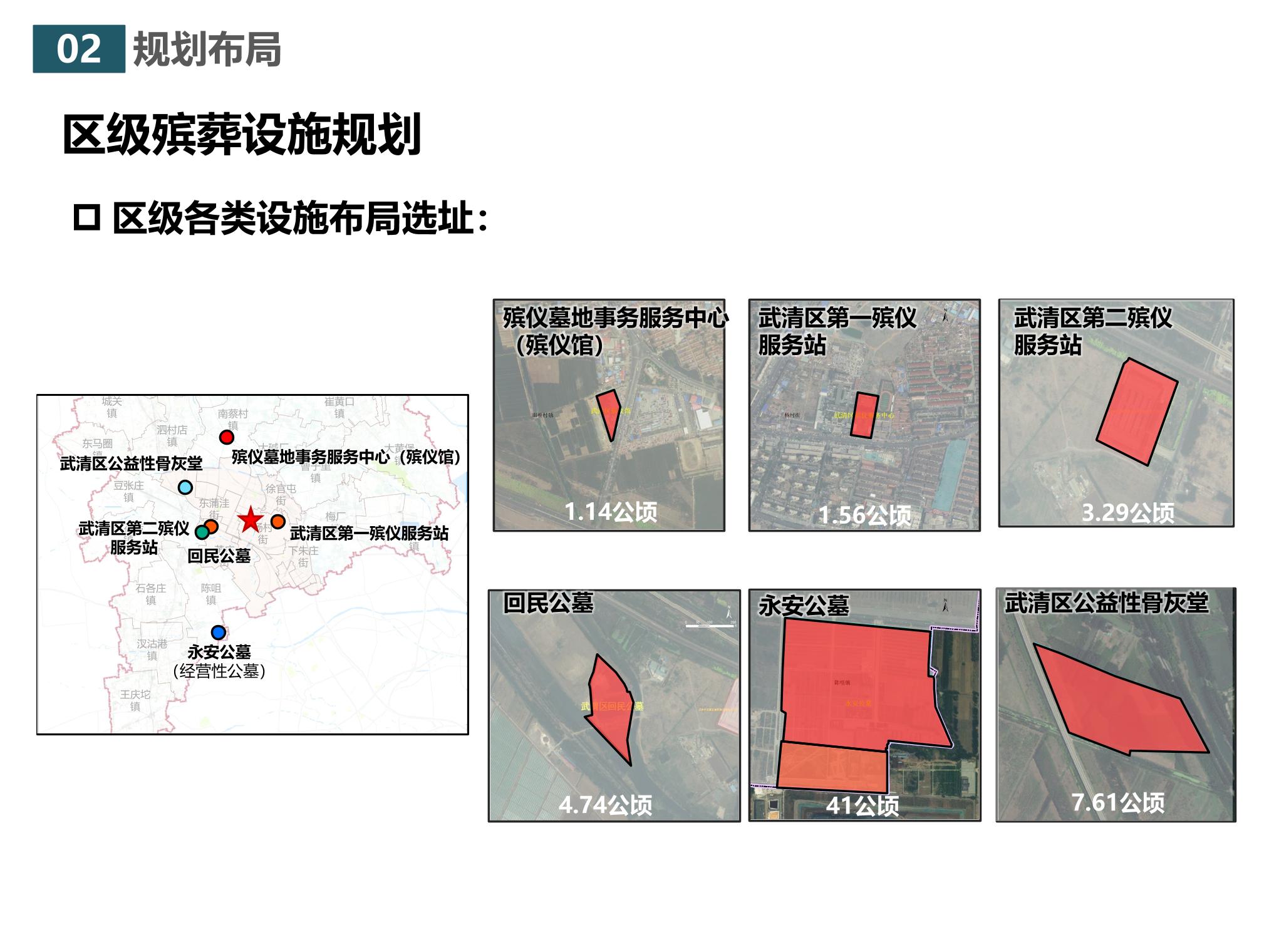 德城区殡葬事业单位发展规划展望，未来展望与策略布局