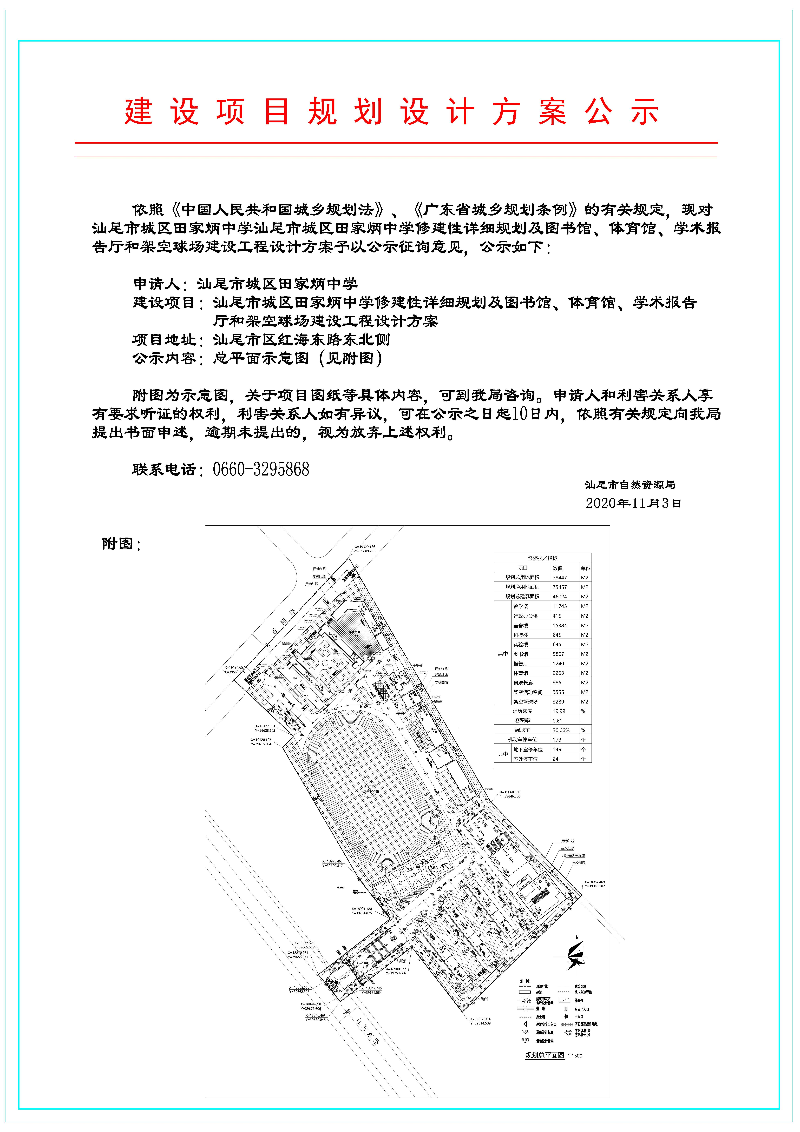 汕尾市市规划管理局最新项目概览，城市发展的蓝图与未来展望