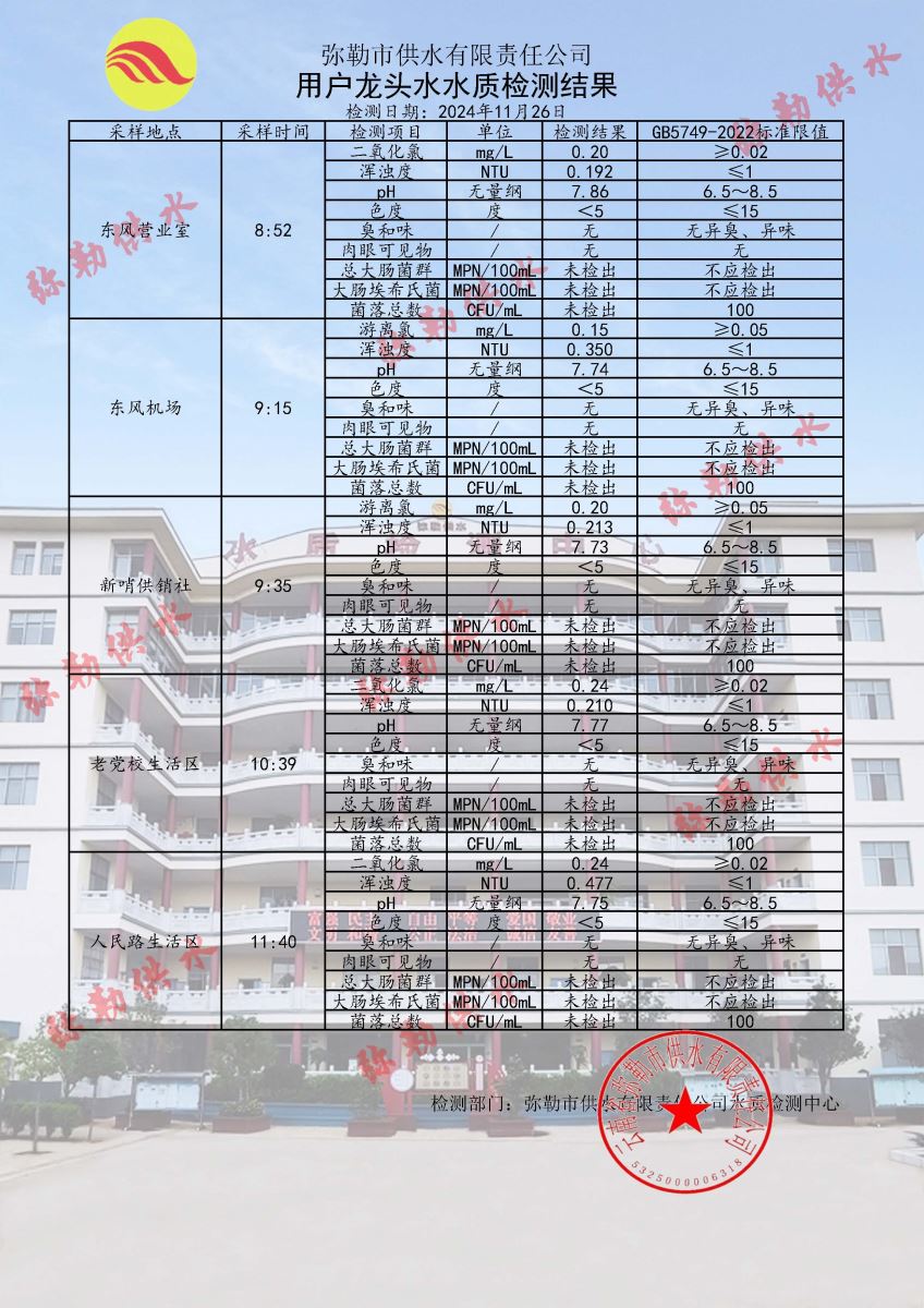 向阳区水利局最新招聘信息与招聘详解概览