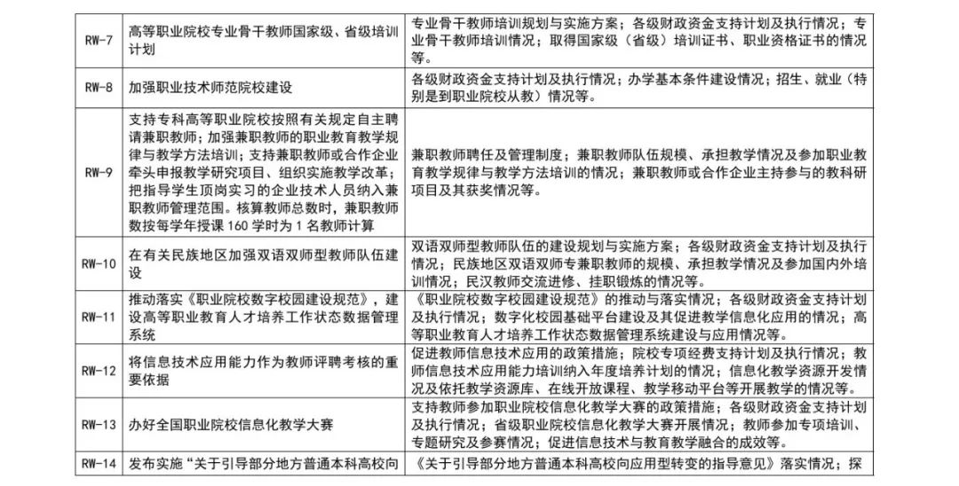 广陵区成人教育事业单位人事任命重塑未来教育领导格局