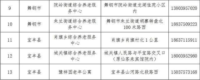 高淳县级托养福利事业单位最新动态及进展概况