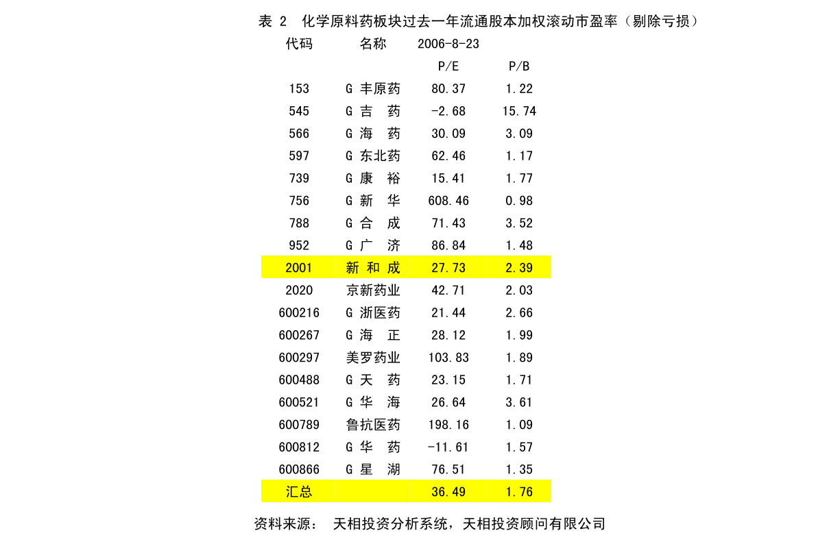 鹤岗市地方志编撰办公室最新发展规划概览