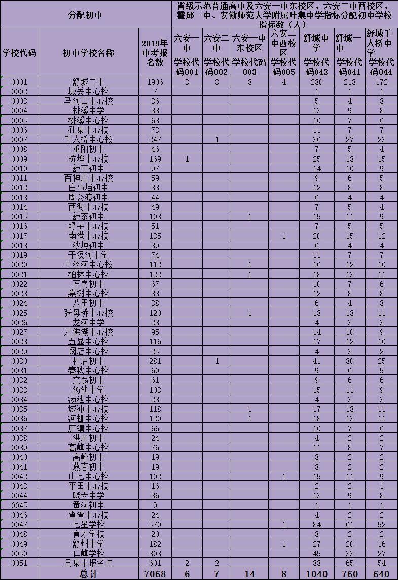 网站首页 第4页