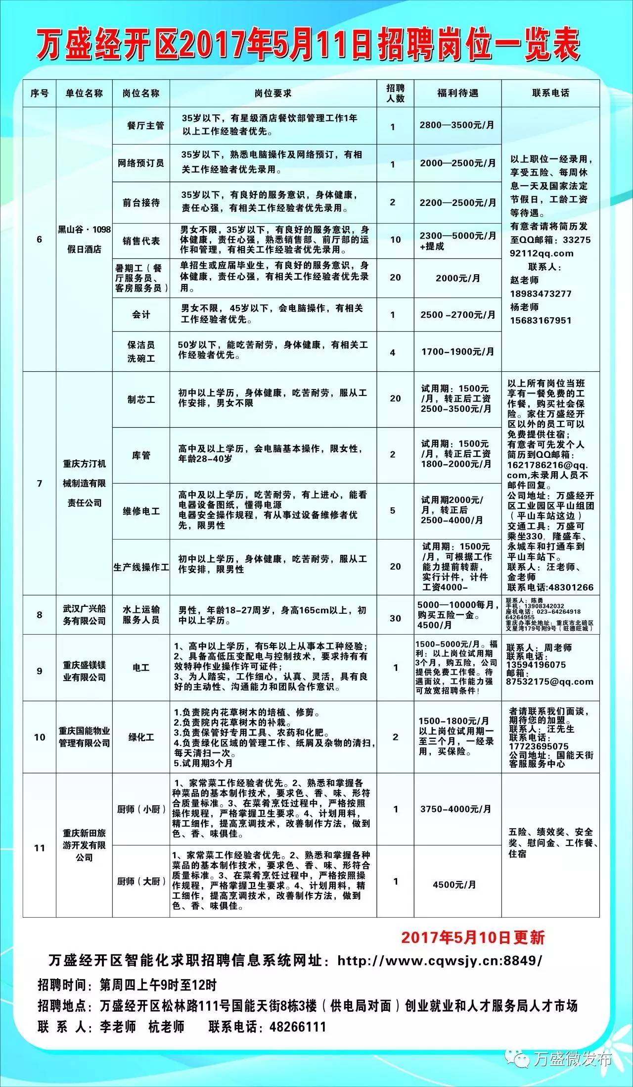 维扬区公路运输管理事业单位招聘启事详解