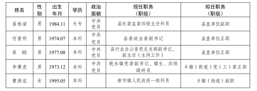 攸县级公路维护监理事业单位领导最新概述