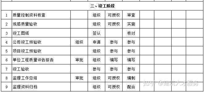 辽阳县级公路维护监理事业单位发展规划概览