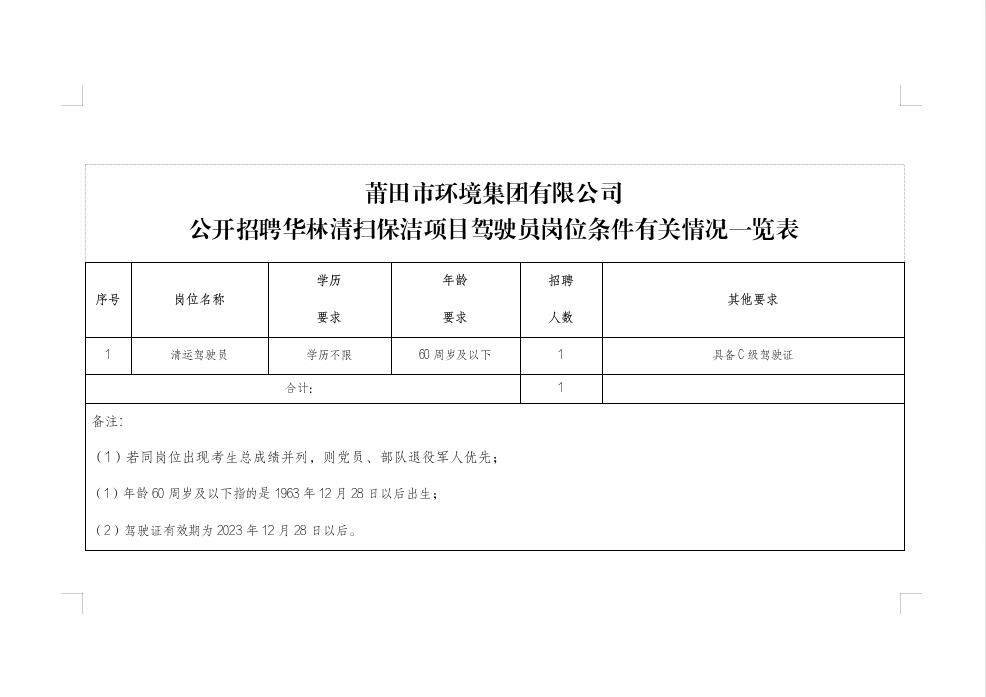 闽清县公路运输管理事业单位最新项目研究报告揭秘