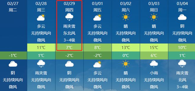 新开村委会天气预报更新