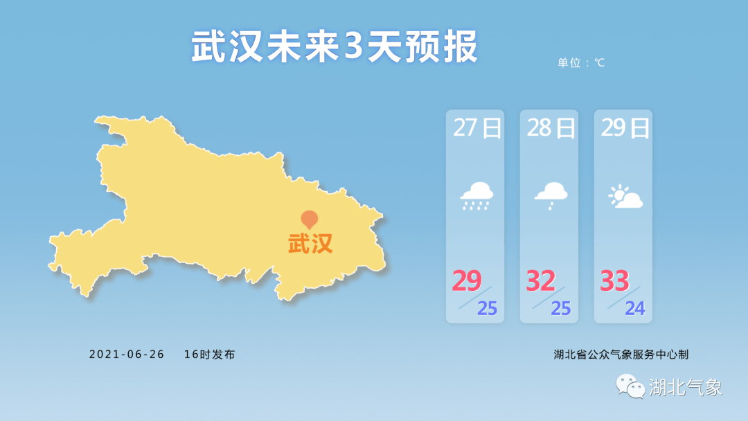 布多乡天气预报更新通知