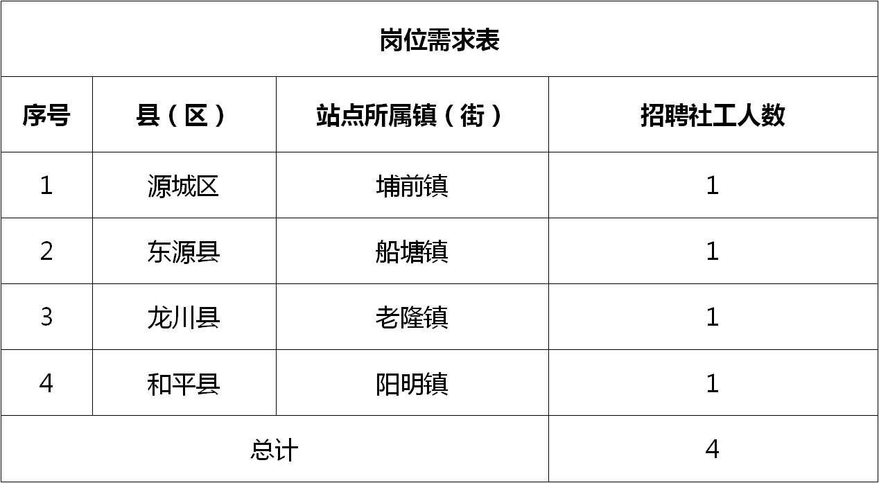 热柘镇最新招聘信息全面解析