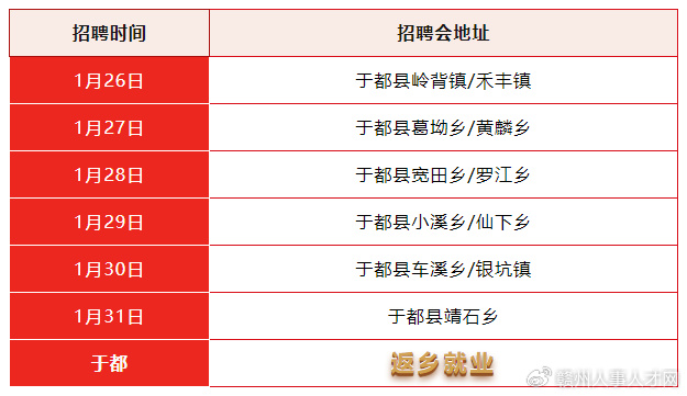 余干县财政局最新招聘信息全面解析