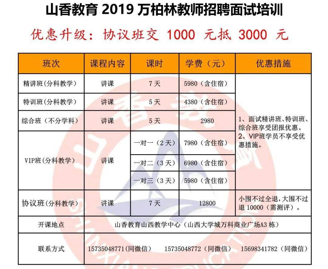 万柏林区初中最新招聘启事全览