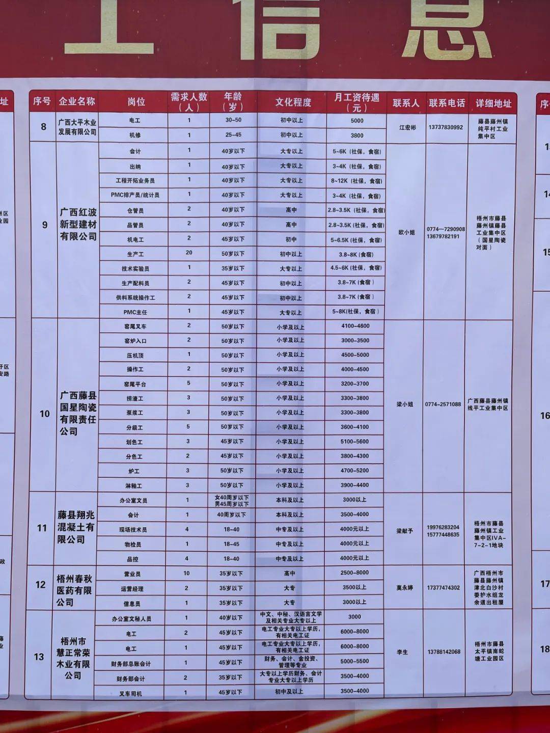 禹城市级托养福利事业单位最新项目，托民生之盼，开启发展新篇章