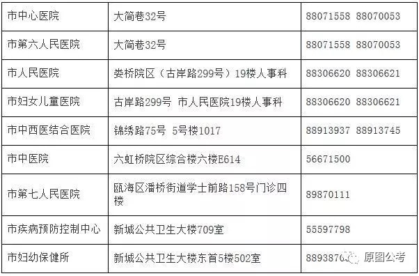 石峰区计生委最新招聘信息全解析