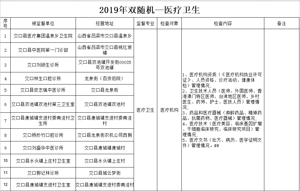 交口县体育局最新招聘信息全面解析