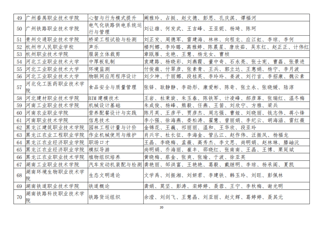 虎林市成人教育事业单位最新项目研究概况