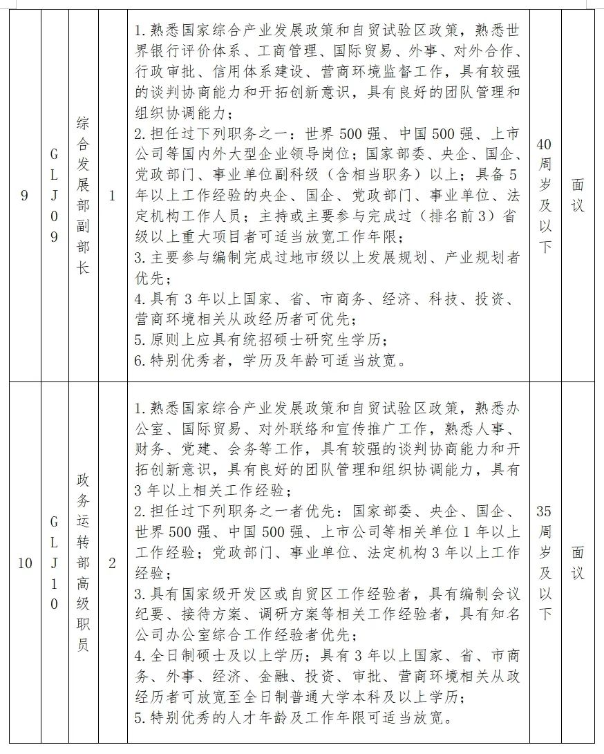 鹰手营子矿区科学技术和工业信息化局招聘公告解析