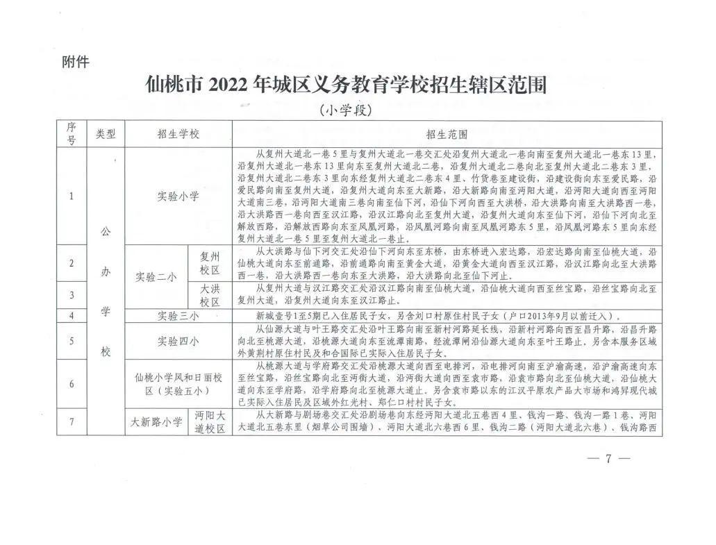 仙桃市教育局最新教育发展规划概览