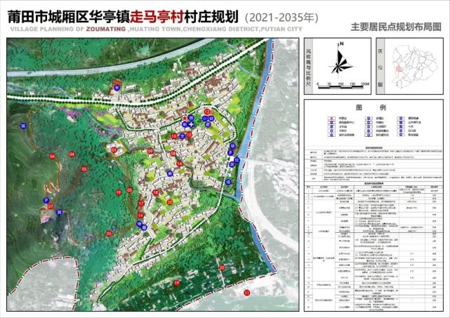 瓦马彝族白族乡最新发展规划，走向繁荣与和谐共生之路