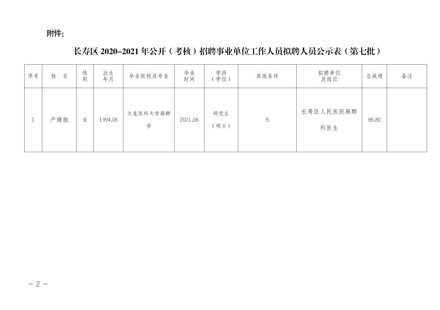 吉州区级托养福利事业单位发展规划展望