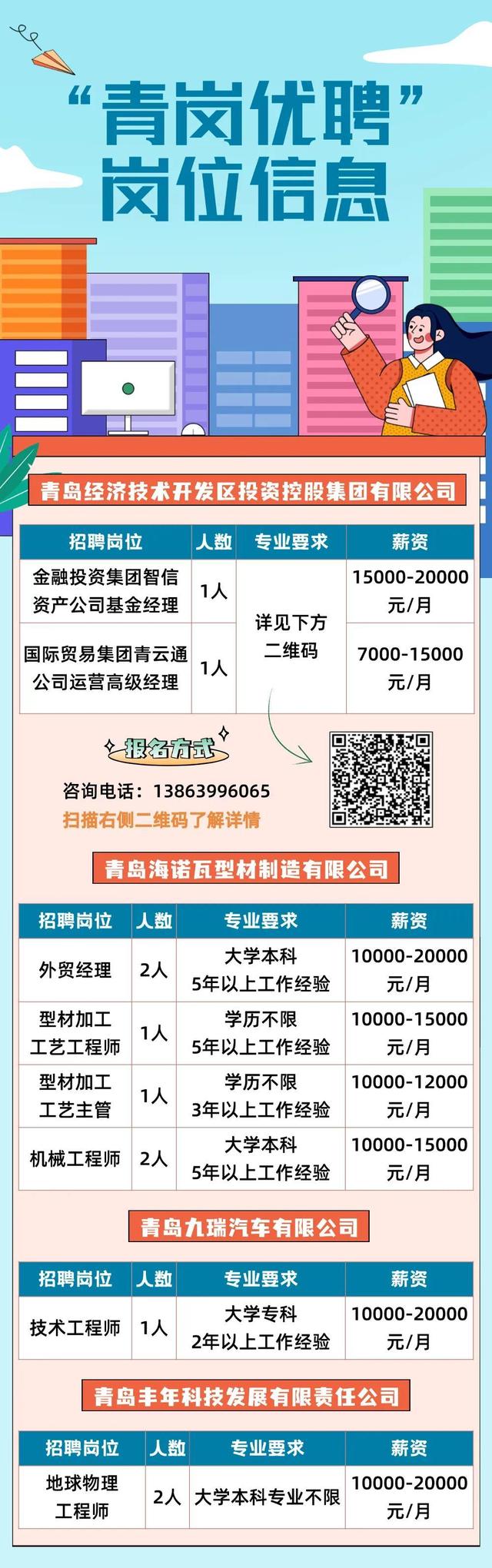 黄岛区科技局最新招聘信息与职位详解