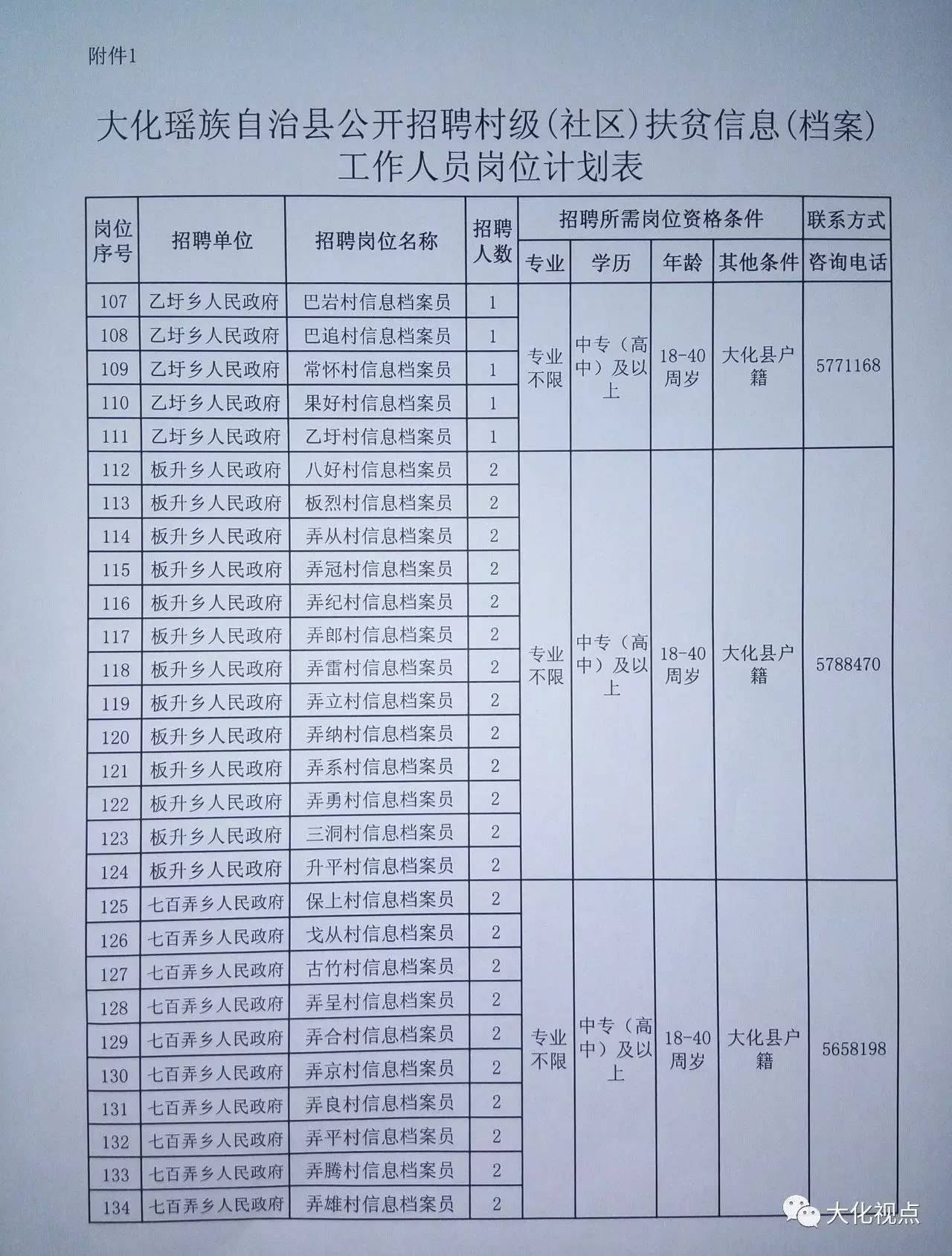 响水县农业农村局最新招聘启事