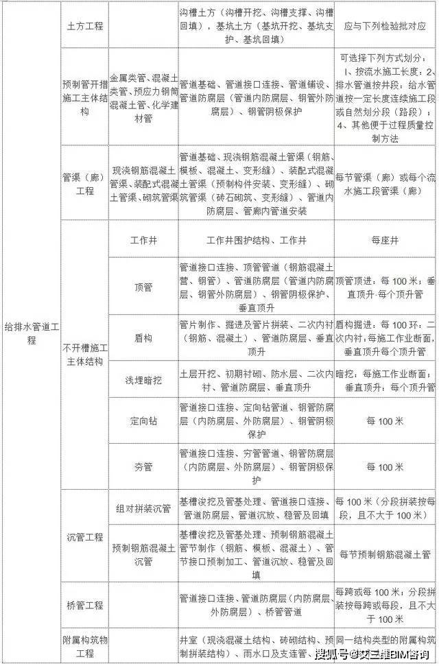 新市区康复事业单位项目启动，重塑健康城市，共建和谐社会