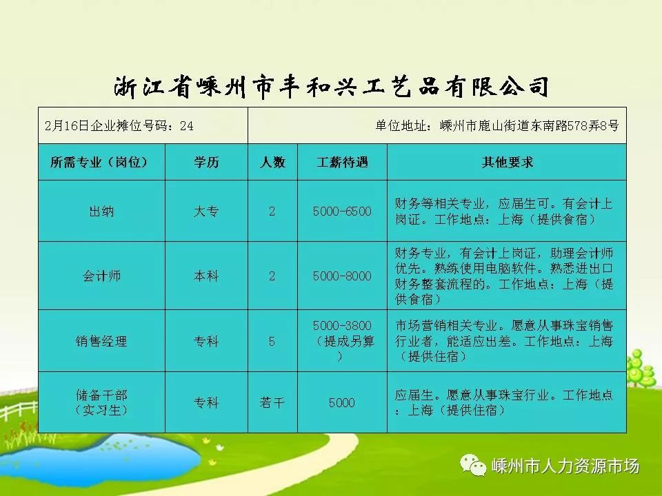 崇川区体育局最新招聘信息及相关内容深度探讨