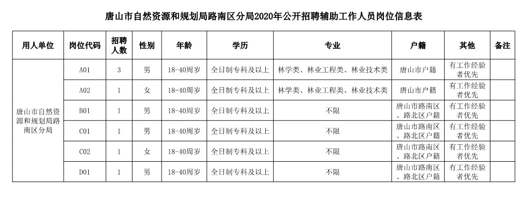 2025年1月28日 第40页