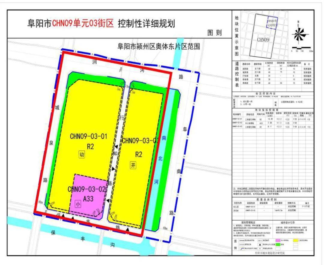 城南居委会发展规划揭秘，塑造未来城市崭新面貌