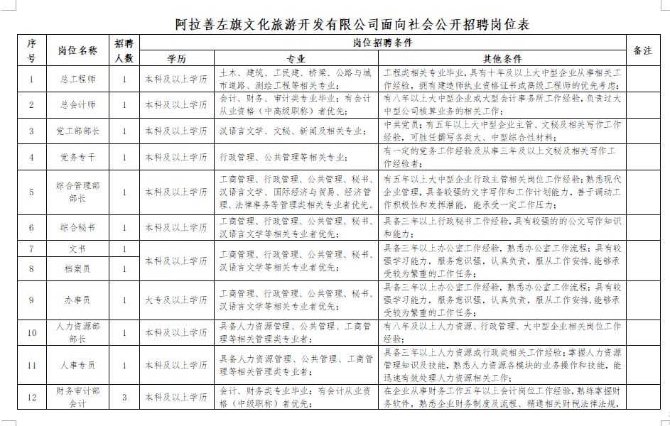 2025年1月28日 第24页