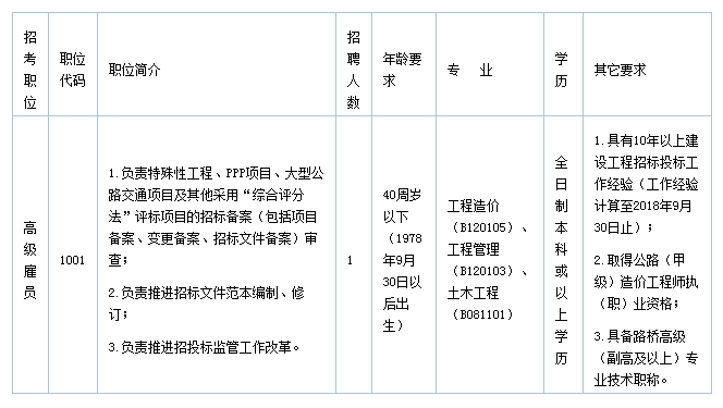 安顺市统计局发展规划，探索未来，助力经济高质量发展