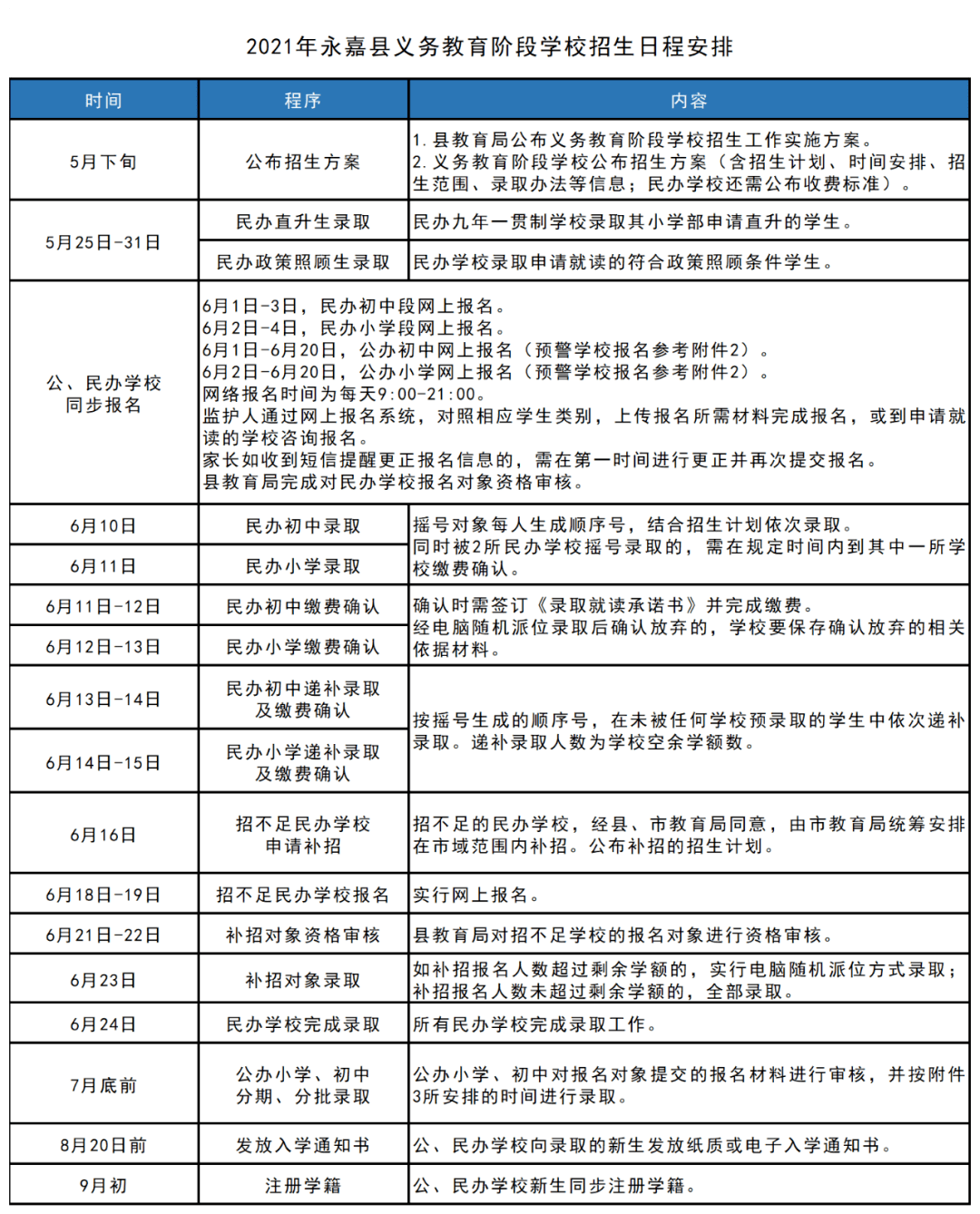 市中区防疫检疫站未来发展规划概览