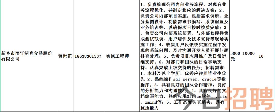 新乡县发展和改革局最新招聘信息全面解析