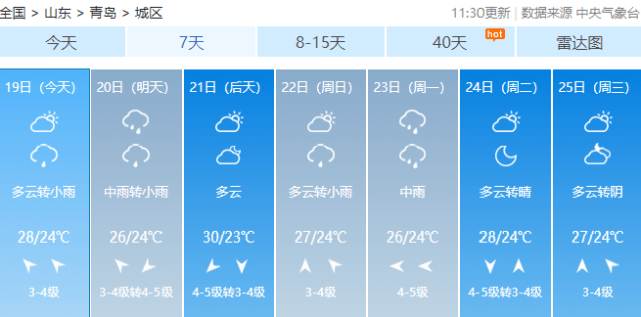 气象变化与日常生活的紧密联系，最新天气预报联合报告