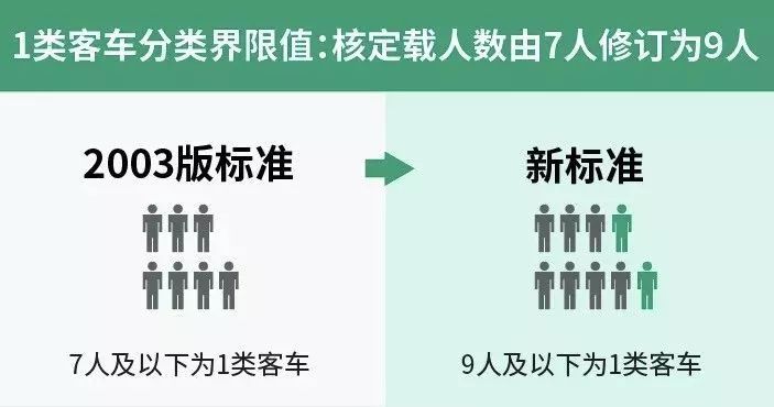 二连浩特市公路运输管理事业单位人事任命动态更新