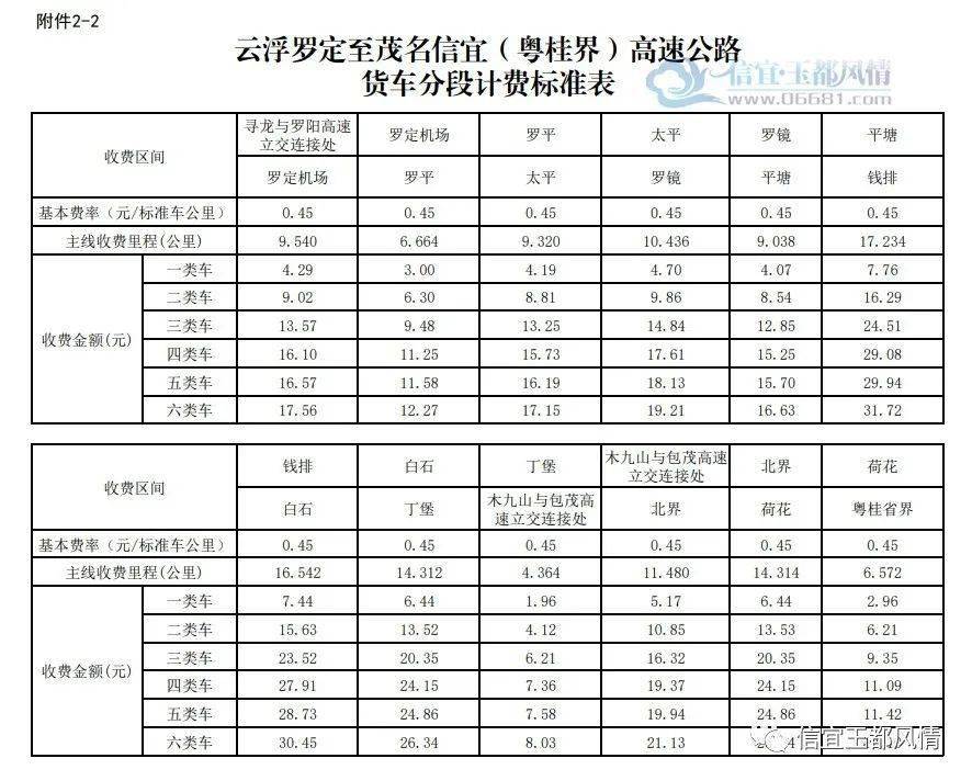 2025年1月29日 第16页