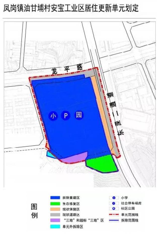 龙凤社区村未来蓝图发展规划，塑造乡村新面貌