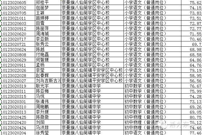 2025年1月29日 第5页