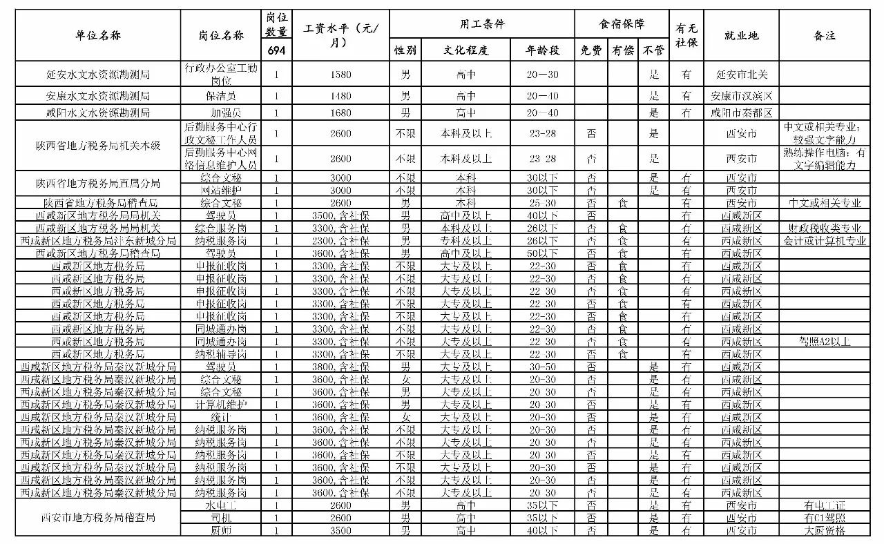 宁安市级托养福利事业单位发展规划展望