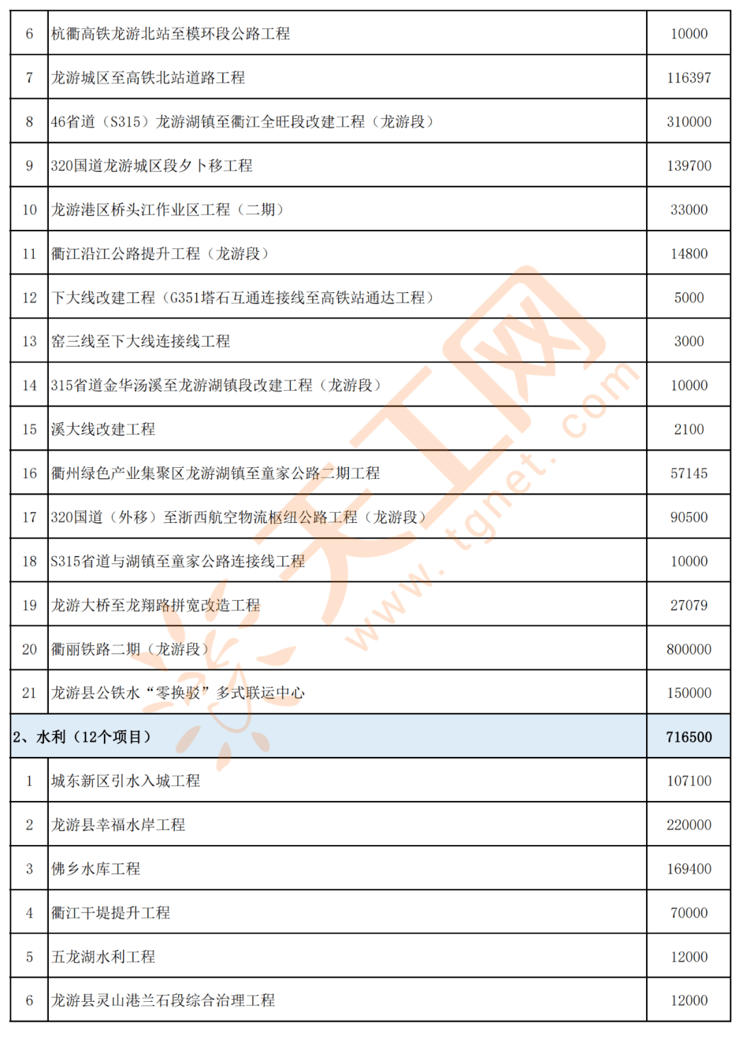 阿坝藏族羌自治州图书馆新项目，文化繁荣与社区发展的融合力量探索