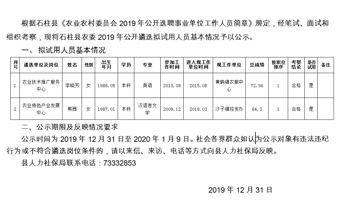 柴岔村委会最新招聘信息与职业机会探索