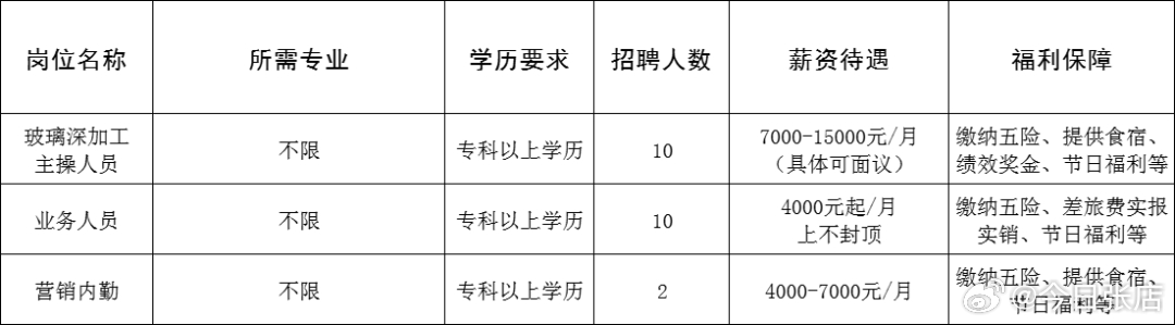 霍州市成人教育事业单位招聘新动态及其社会影响分析