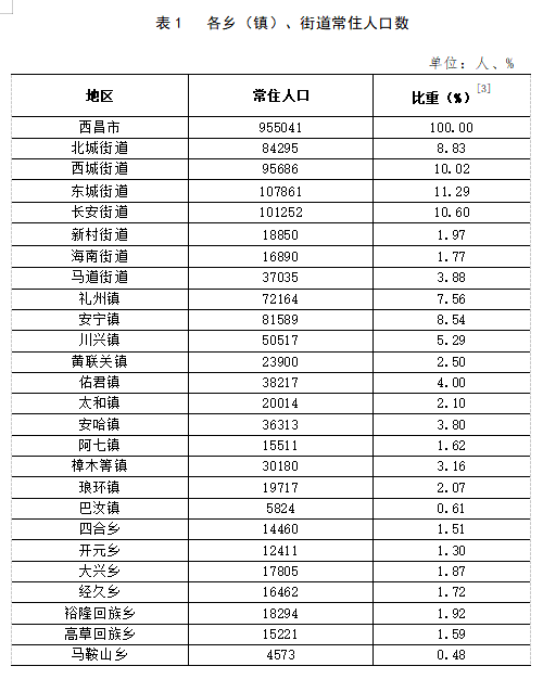 仁厚镇人事任命重塑未来，激发新动能潜力