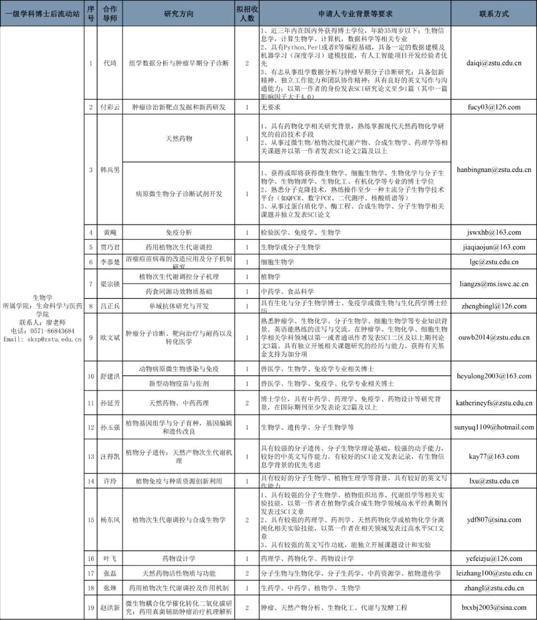 虞城县殡葬事业单位人事任命动态更新