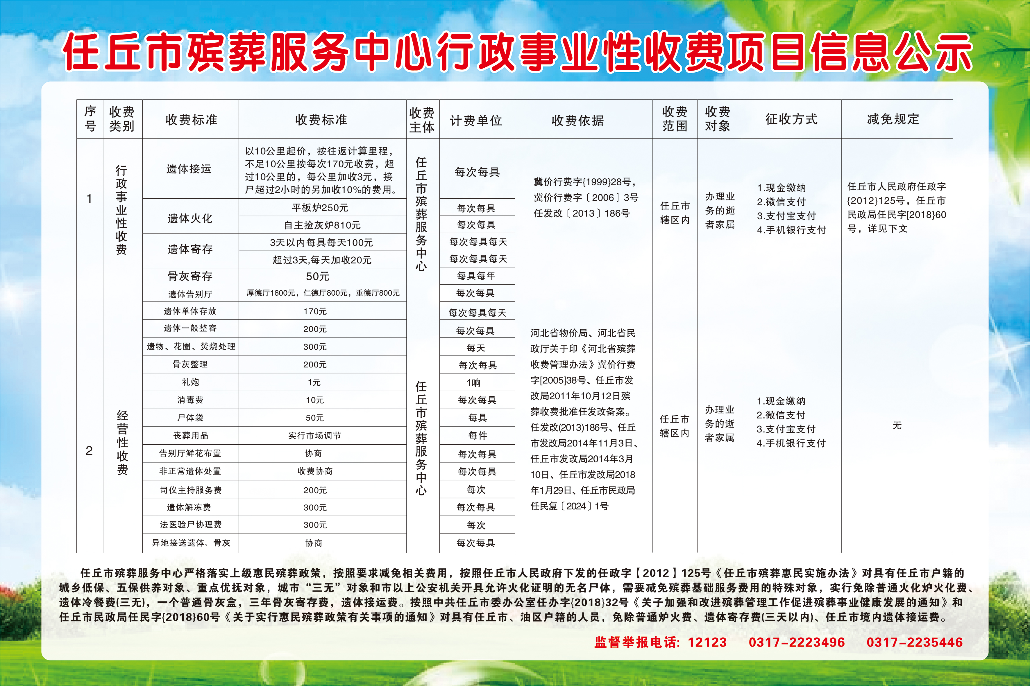 新抚区殡葬事业单位发展规划展望